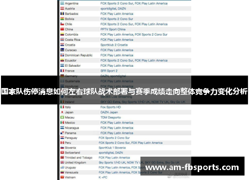 国家队伤停消息如何左右球队战术部署与赛季成绩走向整体竞争力变化分析