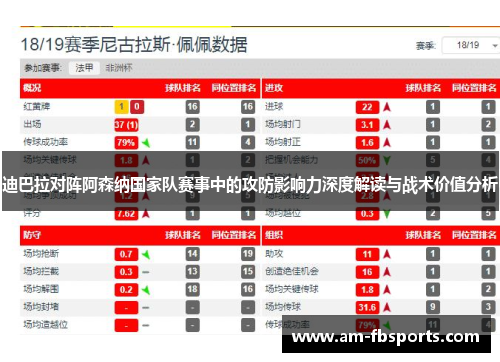 迪巴拉对阵阿森纳国家队赛事中的攻防影响力深度解读与战术价值分析