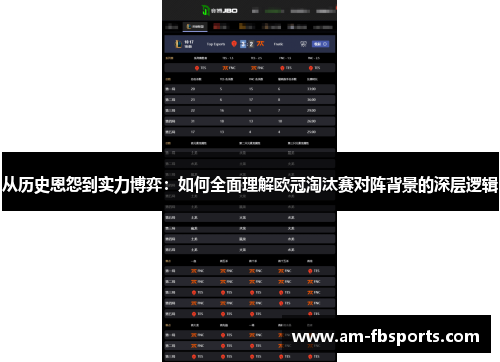 从历史恩怨到实力博弈:如何全面理解欧冠淘汰赛对阵背景的深层逻辑 从历史恩怨到实力博弈:如何全面理解欧冠淘汰赛对阵背景的深层逻辑